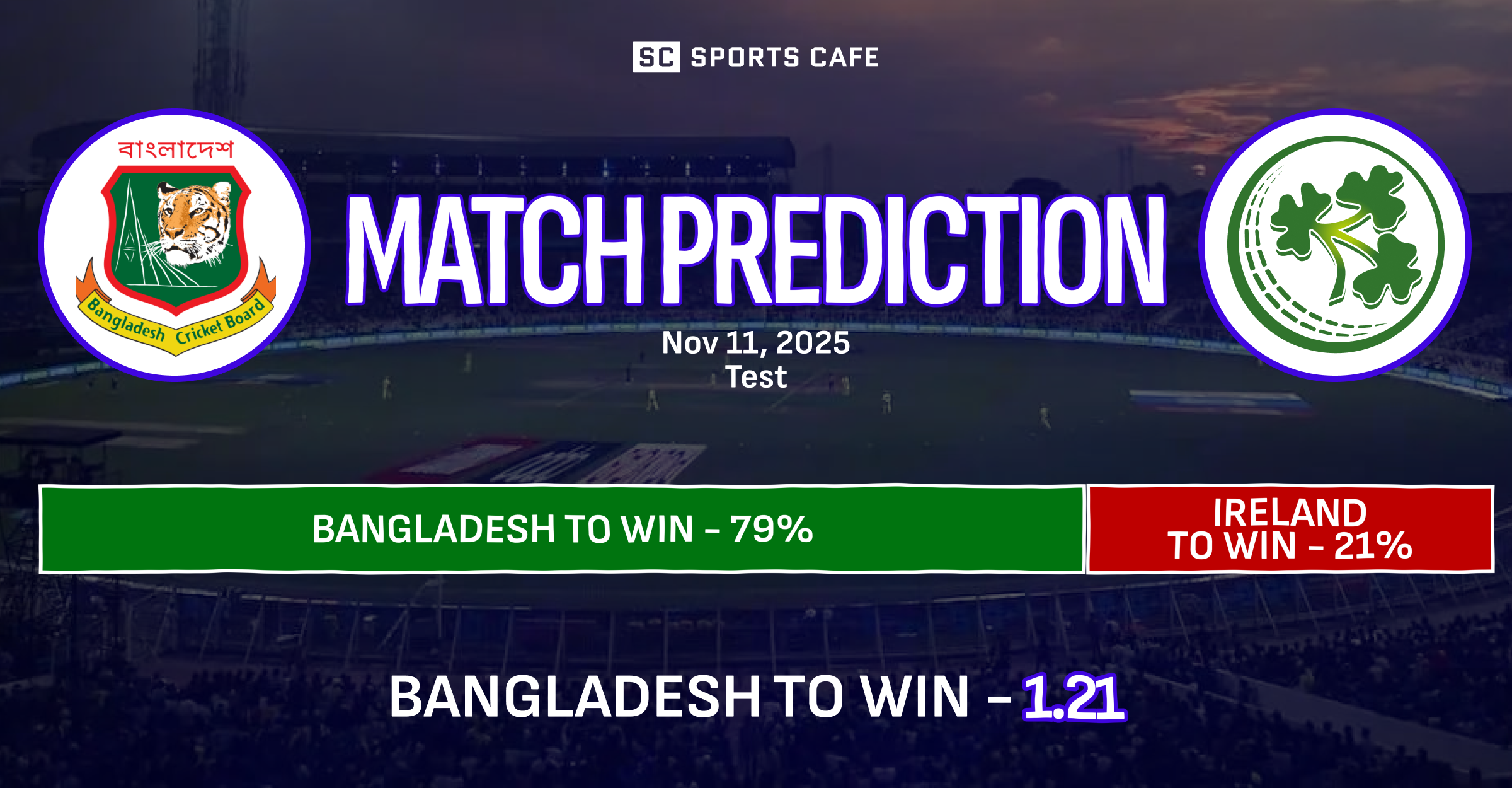 Bangladesh vs Ireland